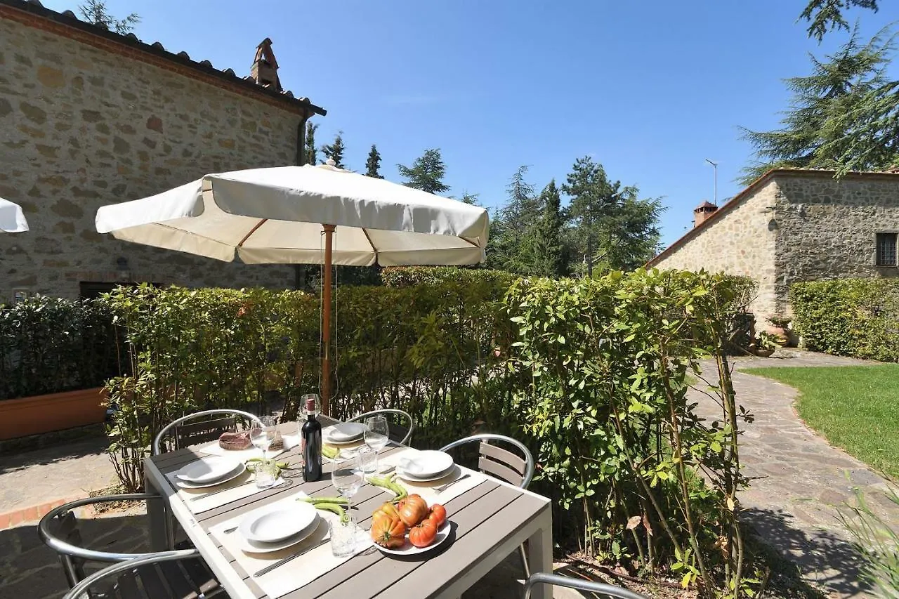 Castellare In Chianti Apartment Gaiole in Chianti