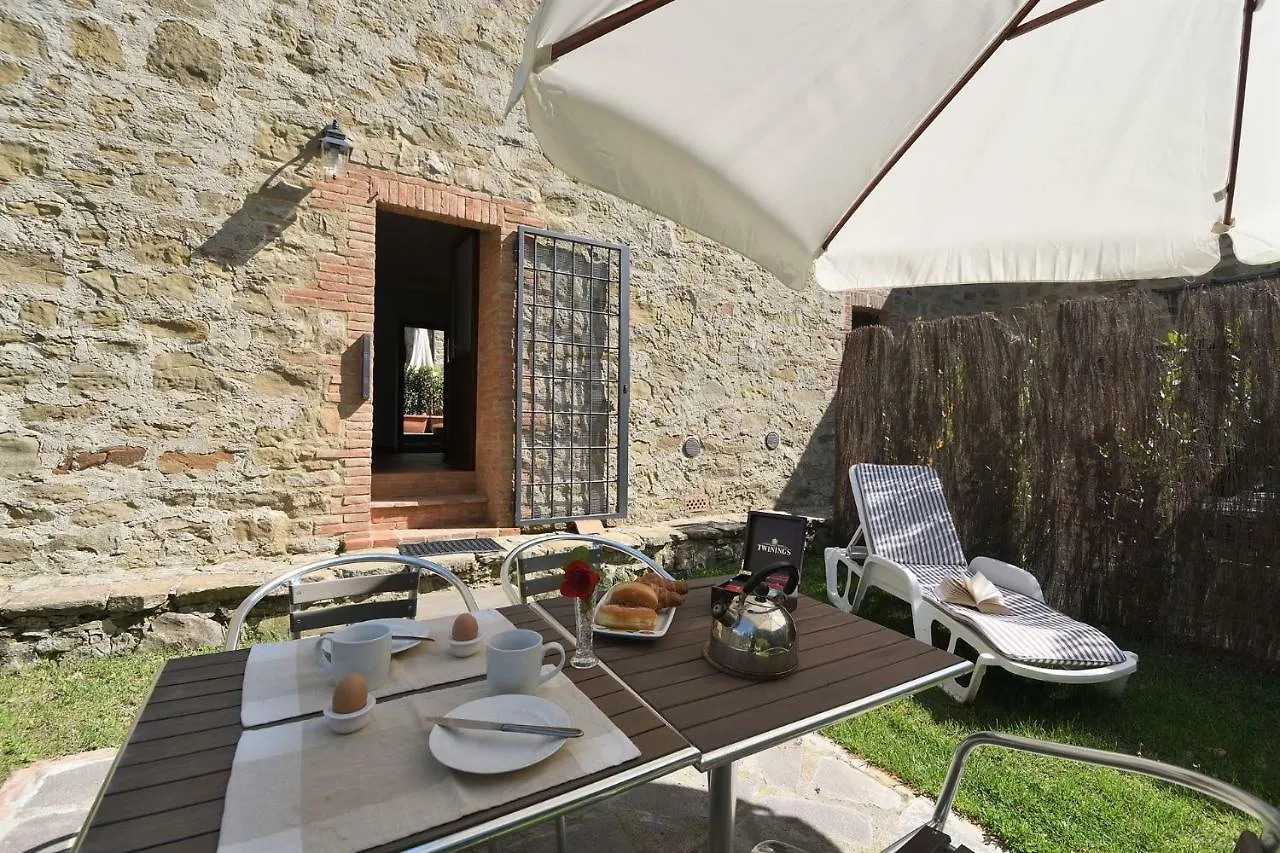 Castellare In Chianti Appartement Gaiole in Chianti