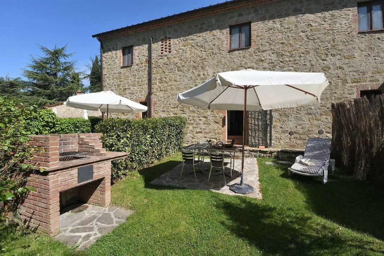 Castellare In Chianti Apartment Gaiole in Chianti