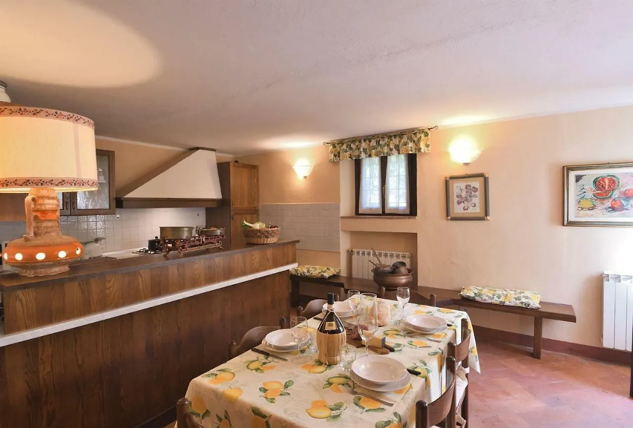 Castellare In Chianti Appartement Gaiole in Chianti