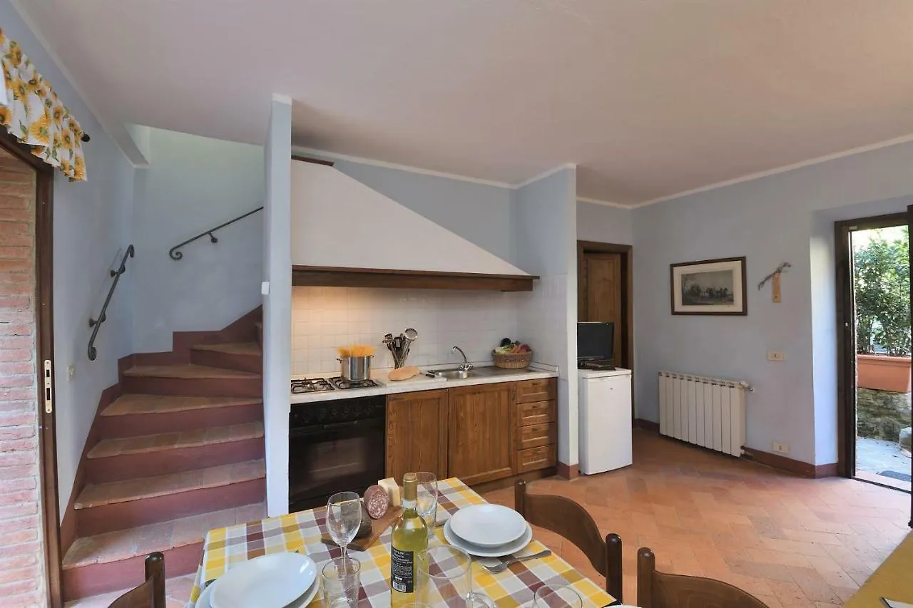 Castellare In Chianti Appartement Gaiole in Chianti