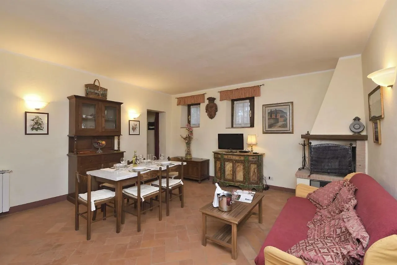 Castellare In Chianti Appartement Gaiole in Chianti