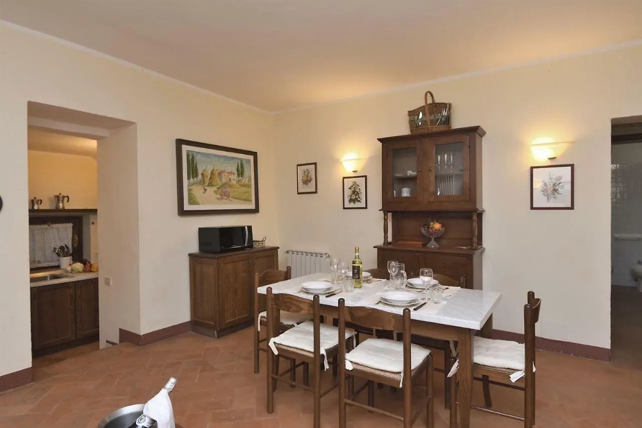 Castellare In Chianti Appartement Gaiole in Chianti 0*,  Italië