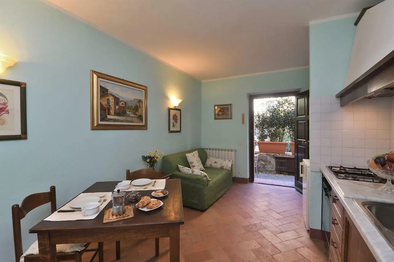 Castellare In Chianti Appartement Gaiole in Chianti 0*,
