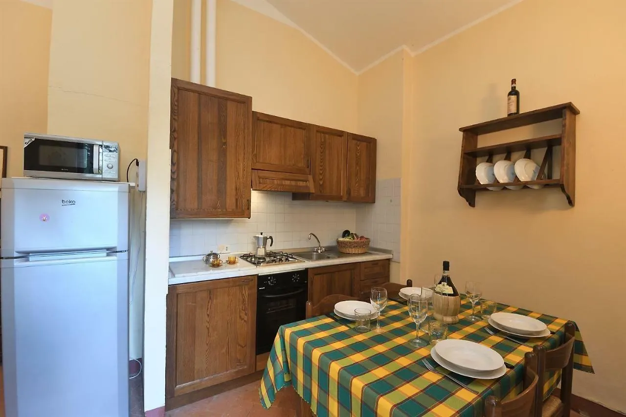 Castellare In Chianti Appartement Gaiole in Chianti
