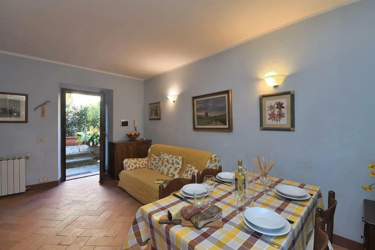 Castellare In Chianti Apartment Gaiole in Chianti