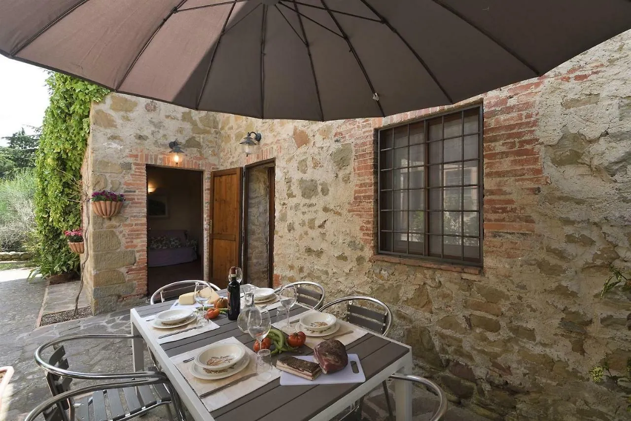 Castellare In Chianti Appartement Gaiole in Chianti