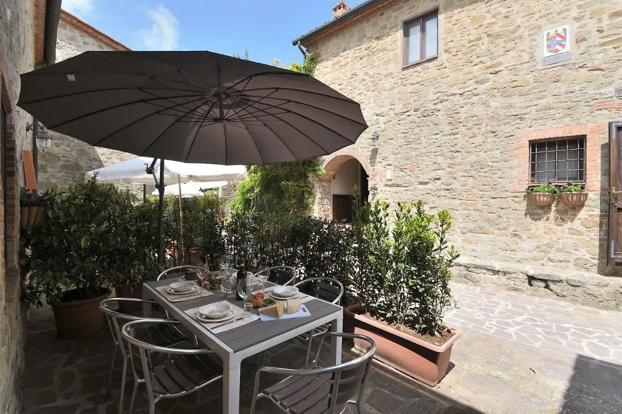 Castellare In Chianti Apartment Gaiole in Chianti 0*,  Italy