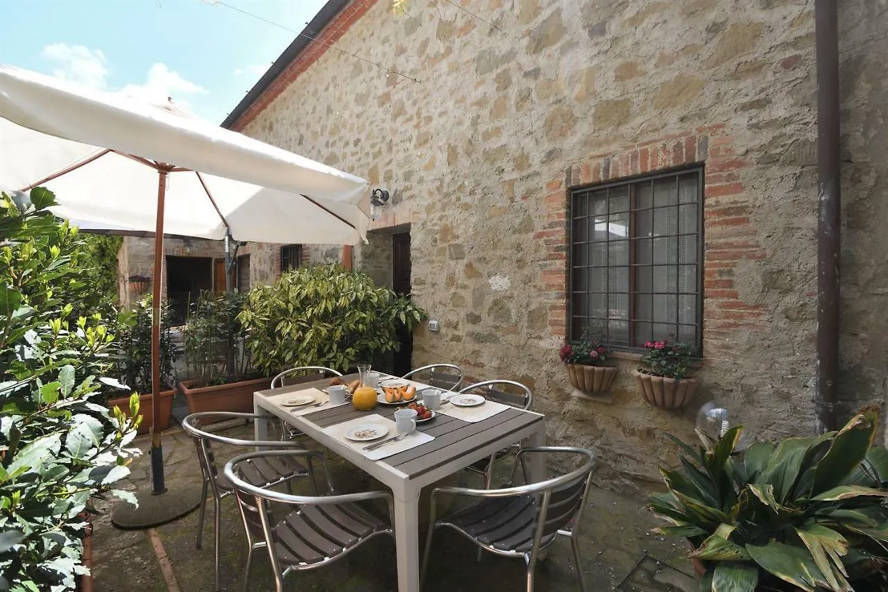 Castellare In Chianti Appartement Gaiole in Chianti