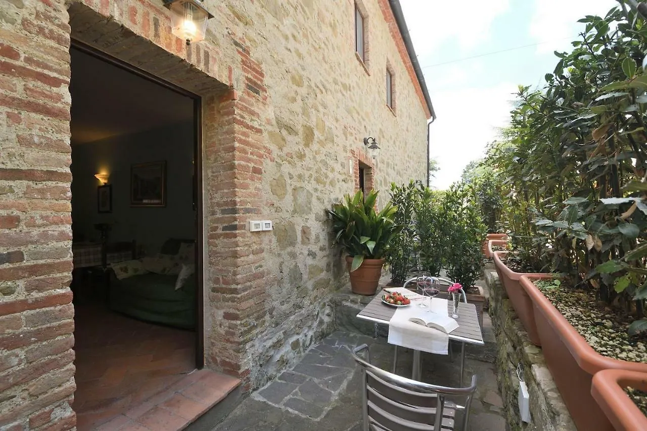Castellare In Chianti Appartement Gaiole in Chianti