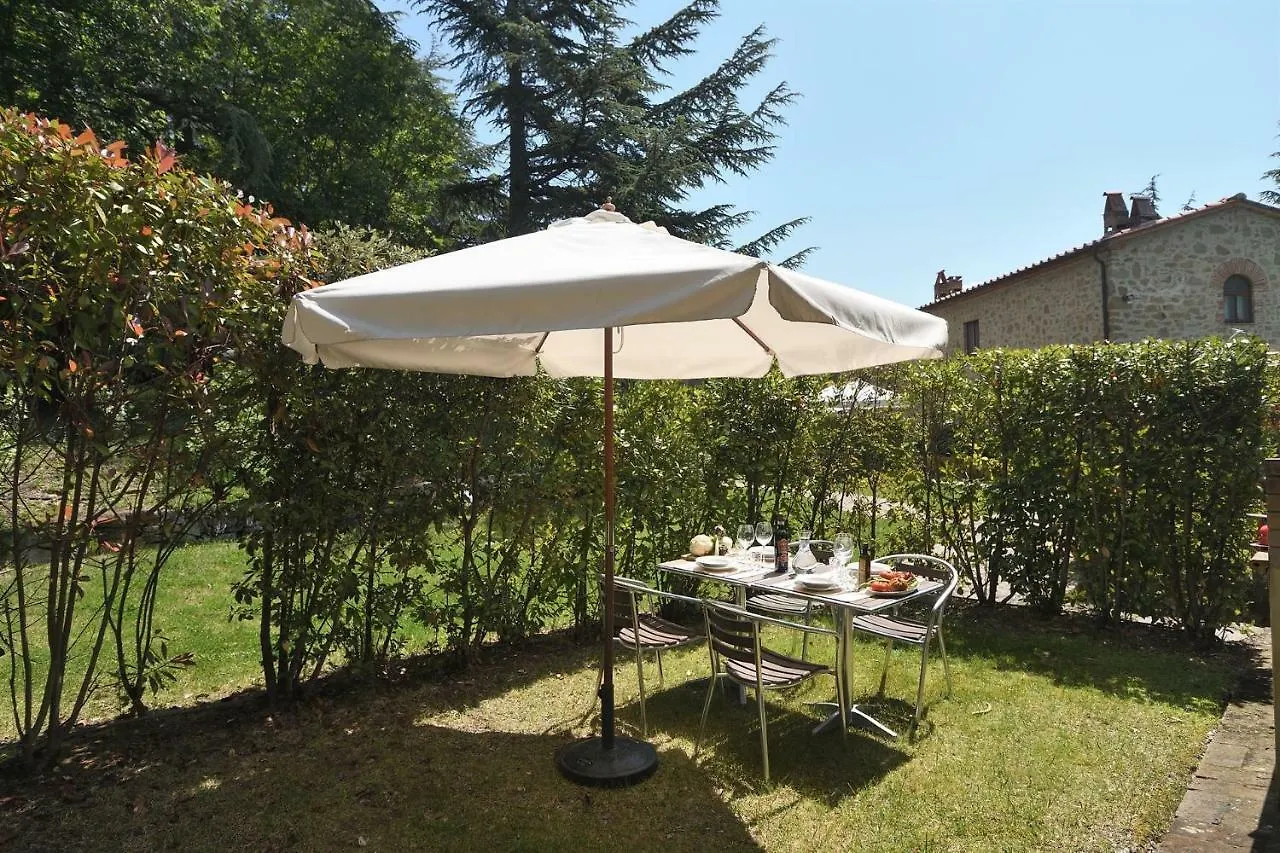 Castellare In Chianti Appartement Gaiole in Chianti Italië