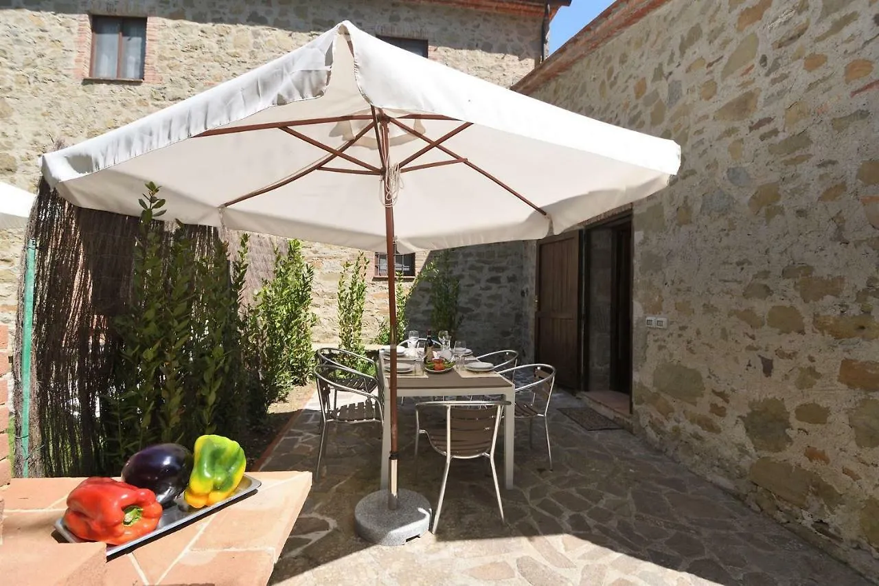 Castellare In Chianti Appartement Gaiole in Chianti