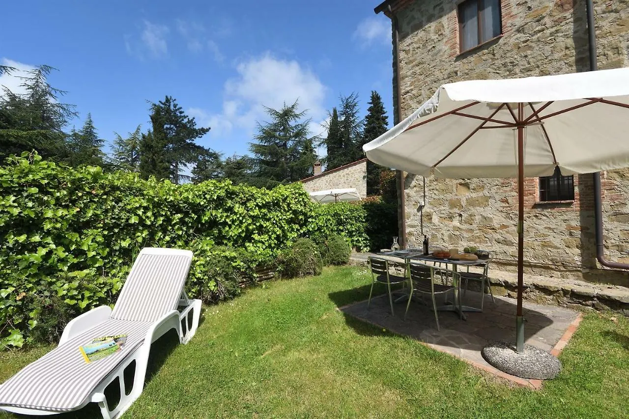 Castellare In Chianti Appartement Gaiole in Chianti Italië