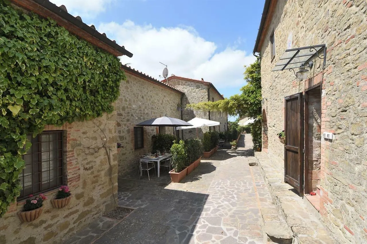Castellare In Chianti Appartement Gaiole in Chianti