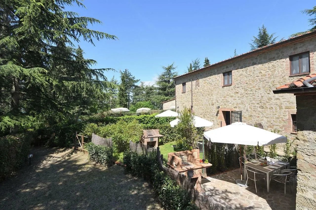 Castellare In Chianti Appartement Gaiole in Chianti