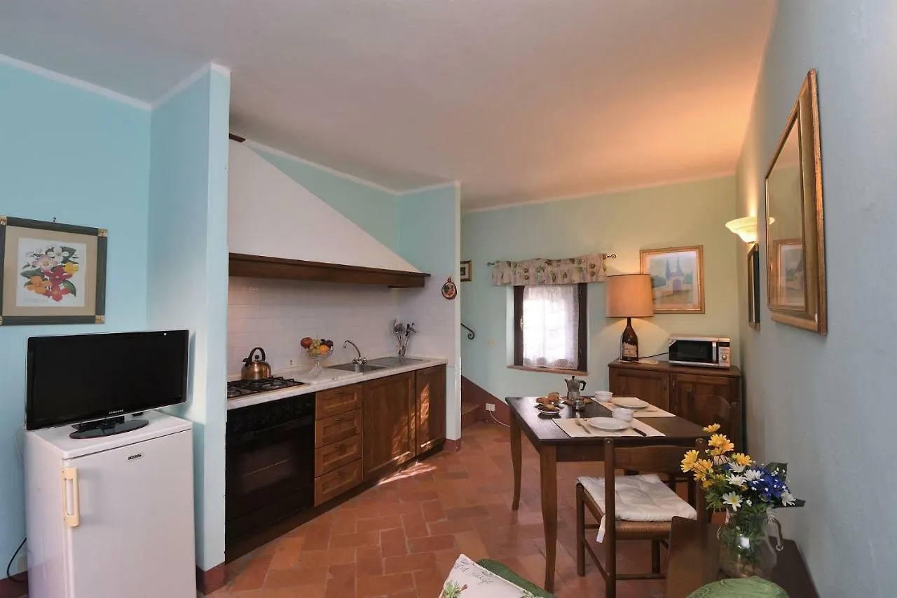 Castellare In Chianti Apartamento Gaiole in Chianti 0*,  Itália