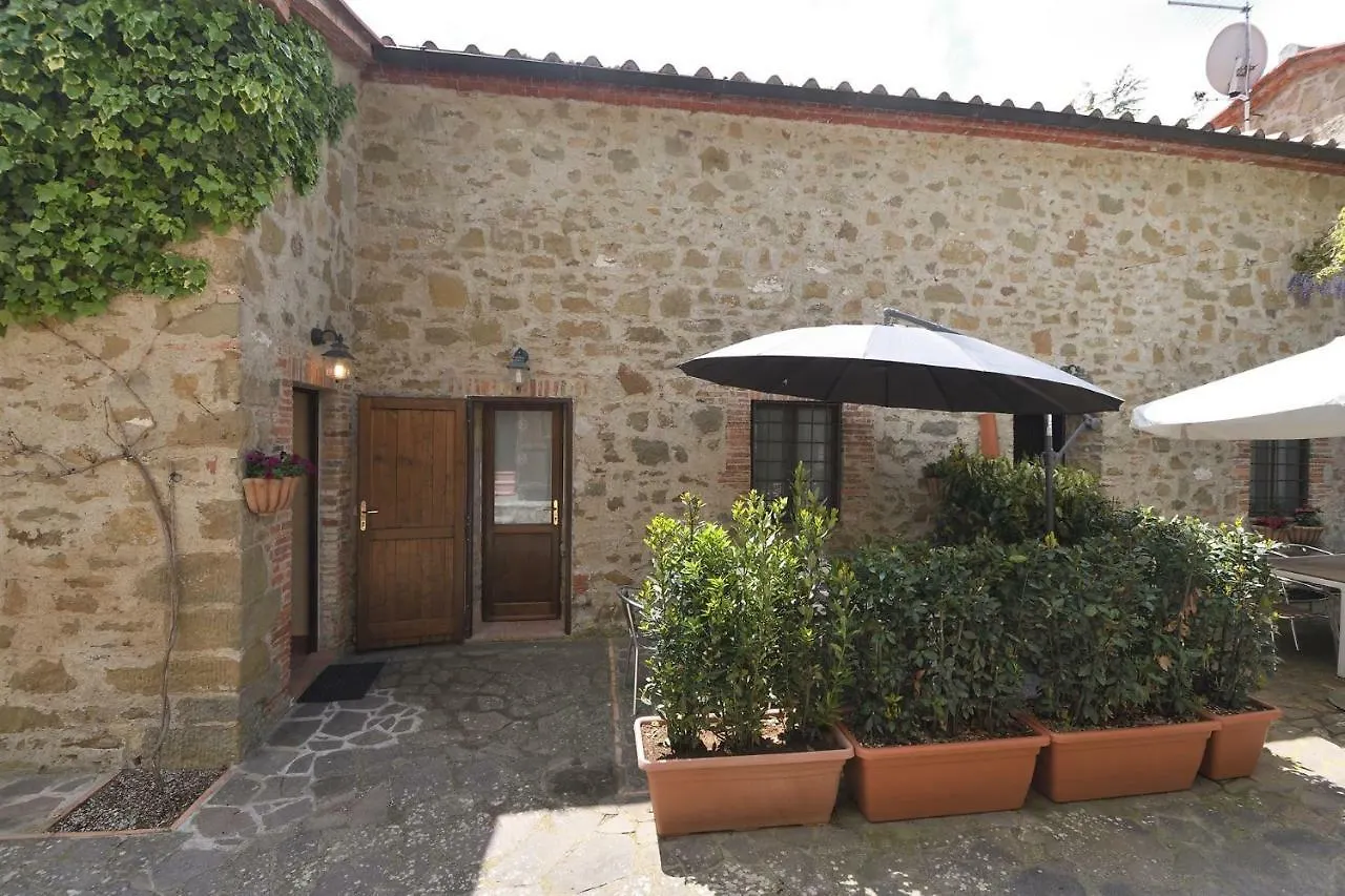 Castellare In Chianti Apartamento Gaiole in Chianti