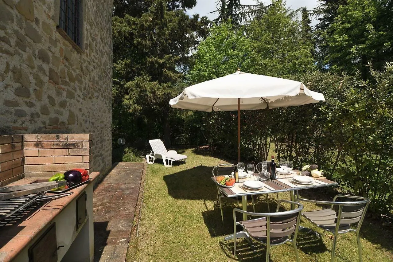 Castellare In Chianti Apartamento Gaiole in Chianti