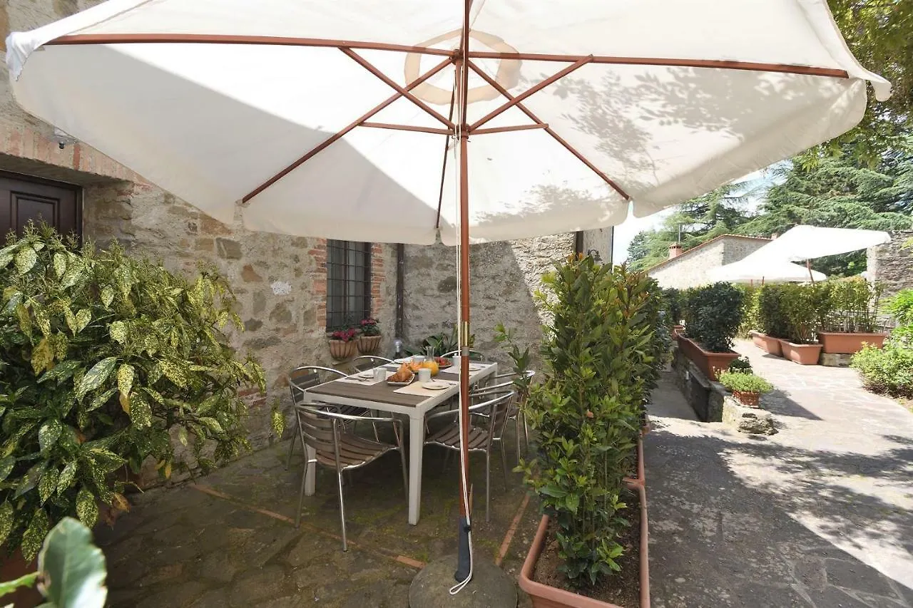 Castellare In Chianti Apartamento Gaiole in Chianti 0*,